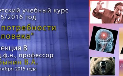 Дубынин Вячеслав — Мозг и агрессия (борьба за существование и ресурсы). Лекция 8.