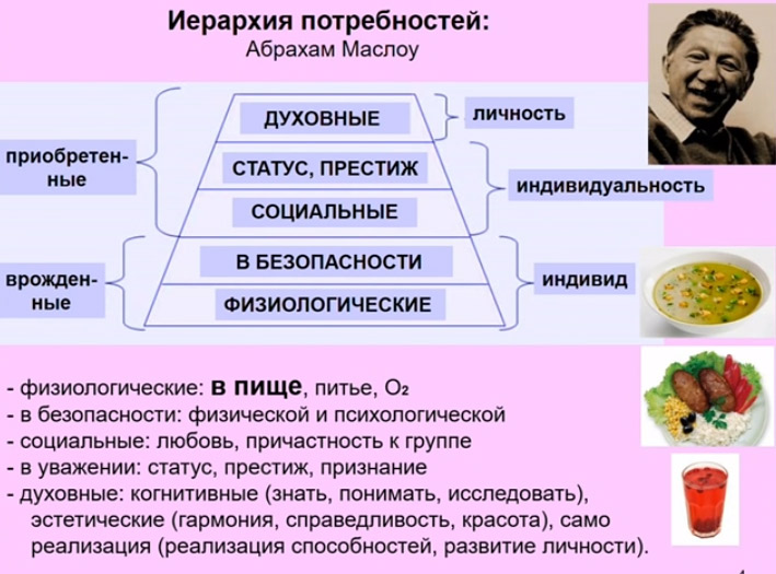 С2_3