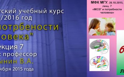 Дубынин Вячеслав. Мозг: подражание и сопереживание (разговор о зеркальных нейронах). Лекция 7.